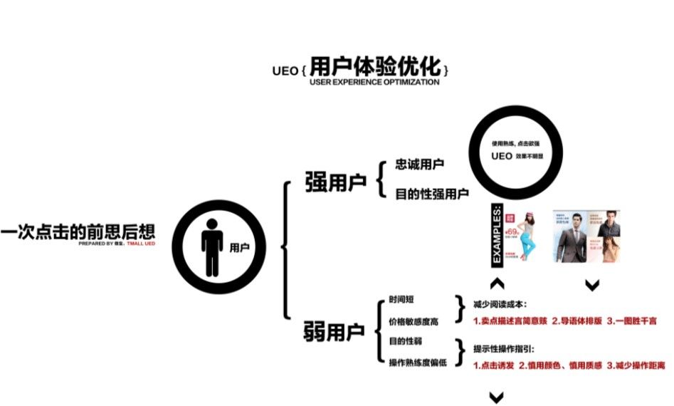 深圳梅陇镇网站建设